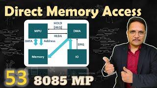 8257 Direct Memory Access: Basics of DMA, HOLD, HLDA, and Working Mechanism