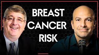 Breast cancer risk: the impact of menopause, estrogen, breast density, obesity, and more