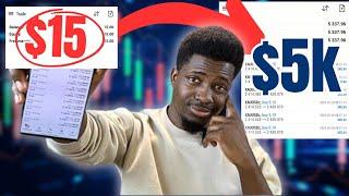 Trading a $15 Forex account To $5000 Using Simple Price Action Forex Strategy That Works Every time