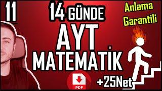 14 Günde AYT Matematik /11.Ders (Türev2)