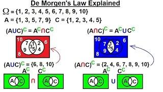 Probability & Statistics (6 of 62) De Morgan's Law Explained