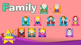 Kids vocabulary - Family - family members & tree - Learn English educational video for kids