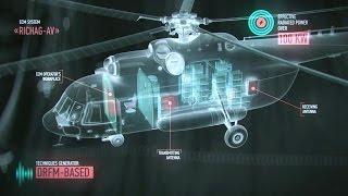 KRET - Richag AV Helicopter Air Defence System Combat Simulation [720p]