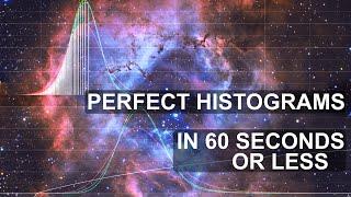 Perfect Histograms in 60 Seconds Or Less--No Scripts, No Fiddling With GHS