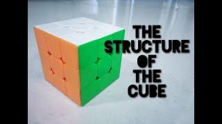 The Structure of a Cube | Rubik's Cubes & Twisty Puzzles | Neev THM