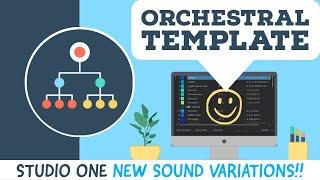 Creating My Orchestral template in Studio One with Sound Variations