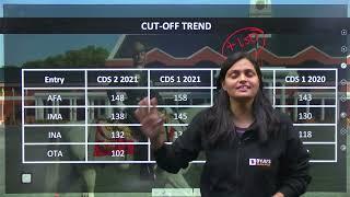 CDS Previous Year Cut Off Trend | CDS 2023 Minimum Cut Off Score क्या रहेगा  to Get IMA,AFA,INA,OTA