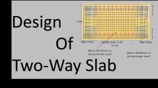 Design Of Two Way Slab: IS:456-2000