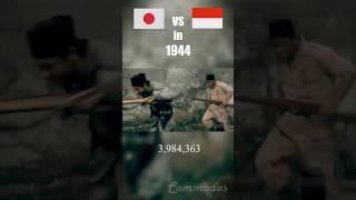 Indonesian War  in 1 minute | From Japan Occupation to Dutch Invasion #shorts #history #short