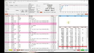 OZ9AAR Greencube / IO-117 Terminal program - additional features