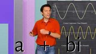 Preview: Negative frequency, imaginary numbers and the complex conjugate