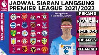 Jadwal Liga Inggris 2021 Pekan 3 Live SCTV, Liverpool vs Chelsea, Wolves vs MU, Man City vs Arsenal