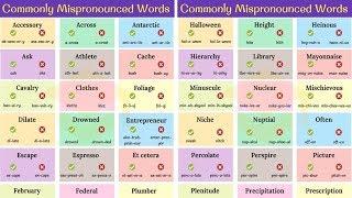 60 WORDS You're Pronouncing INCORRECTLY! Pronunciation Mistakes | Commonly Mispronounced Words