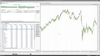 NDX100 Stocks Artificial Intelligence Trading Review 11th December 2020
