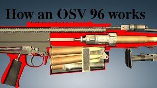 How an OSV 96 works