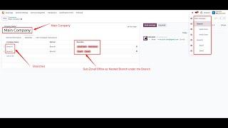 Odoo17 Branches is really going to serve as Branch Management Solution?