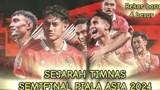 Perjalanan Indonesia U23 Menuju 4 besar piala asia Qatar 2024