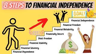 8 Stages and Levels of Financial Independence