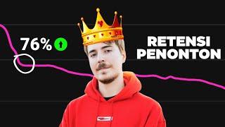 Cara Mrbeast Mengatasi Masalah Retensi Penonton 