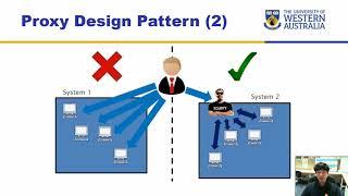 CITS3004 - 10.3. Secure Application Design