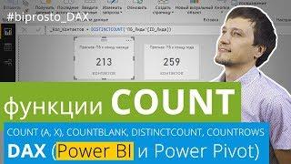 DAX функции COUNT (A, X, AX), COUNTBLANK, DISTINCTCOUNT, COUNTROWS для Power BI (Pivot)