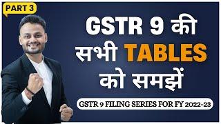 Part 3 Overview of Tables of GSTR 9 FY 2022 23 | Annual GST Return