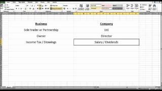 Accounting Basics #4 - Limited Companies - Learn Basic Accounting