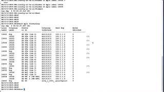 Segment Routing, Configuring SR-TE Policy with Explicit Path