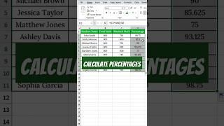 Quickly Calculate Percentages in Excel! #ExcelTips