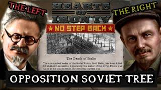 ALT-COMMUNIST SOVIET TREE - DEV DIARY - Hearts of Iron 4