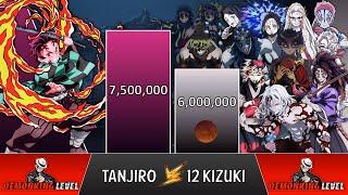 Tanjiro VS All 12 Demon Kizuki Power Levels 2023  (Demon Slayer Power Levels)