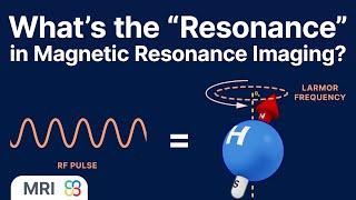 Where does the “Resonance” in Magnetic Resonance Imaging come from? - MRI physics explained