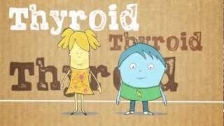 Thyroid Problems in Children