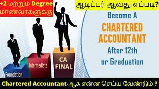 How to become CA? Chartered Accountant ஆவது எப்படி? Great Job Opportunities | Make it Happen Tamil