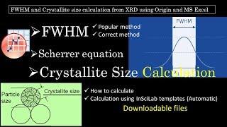 FWHM & Crystallite Size from XRD using Origin | 2 methods | Scherrer equation