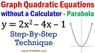 Graph Quadratic Equations without a Calculator - Step-By-Step Approach