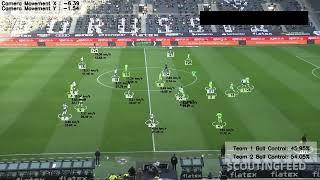 Bundesliga-Analysis Demo Video