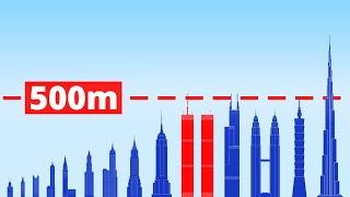 Tallest Skyscrapers in History (Size Comparison)