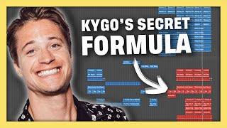 Kygo's Step-by-Step Process For Producing MASSIVE Drops