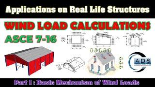 Wind Loads Calculations using ASCE 7-16 - Part 1: Basic Mechanism of Wind Load on Structures