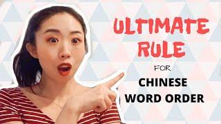 Comprehensive Guide to Chinese WORD ORDER | 10 sentences to master Chinese sentence structure