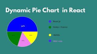 How to Create Dynamic Piechart in Reactjs