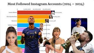 TOP 10 Most Followed Instagram Accounts (2014-2024)