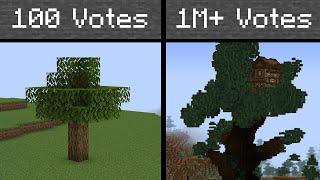 1M+ Minecraft players VOTED on the BEST WOOD (results)