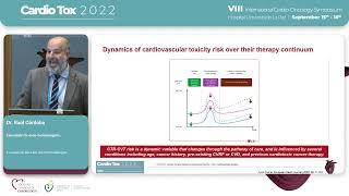 2022 ESC Guidelines on Cardio-Oncology: from theory to clinical practice