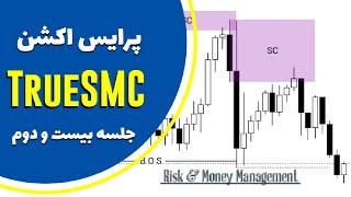 آموزش پرایس اکشن پیشرفته TrueSMC - جلسه بیست و دوم