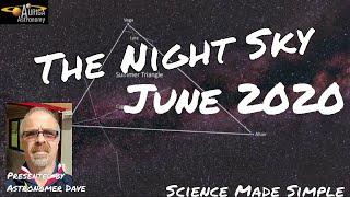 The Night Sky June 2020
