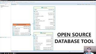 Manage and Create Diagrams of Your SQL Database for Free with DBeaver