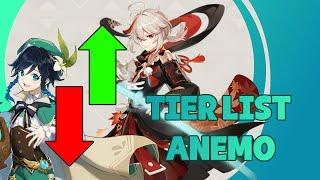 TIER LIST personaggi ANEMO | Genshin Impact ITA