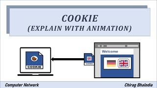 What is Cookie | Cookie explain with animation | Third Party Cookie | Elements of Cookie